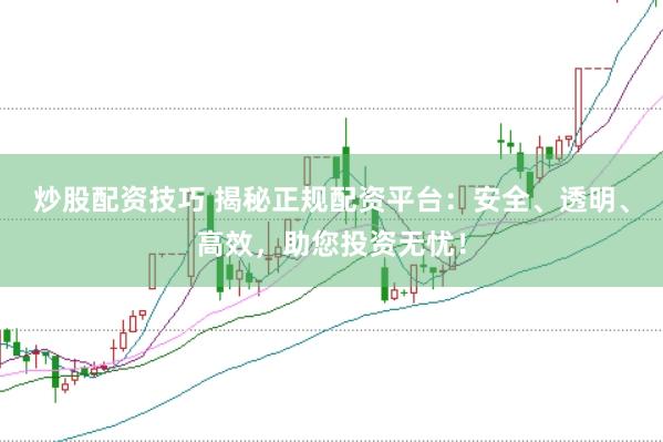 炒股配资技巧 揭秘正规配资平台：安全、透明、高效，助您投资无忧！