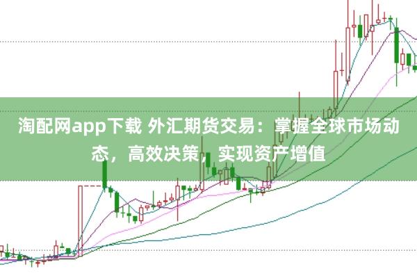 淘配网app下载 外汇期货交易:掌握全球市场动态,高效决策,实现资产增值