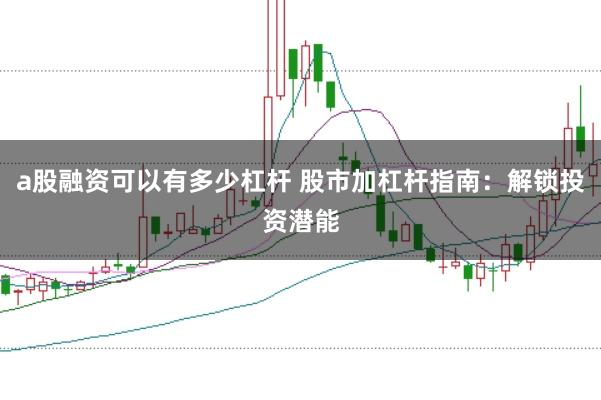 a股融资可以有多少杠杆 股市加杠杆指南:解锁投资潜能