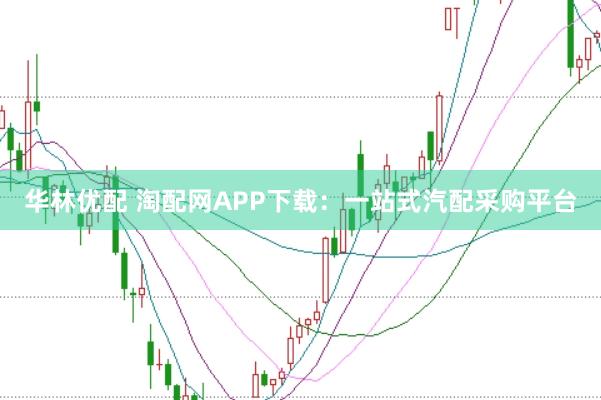华林优配 淘配网APP下载：一站式汽配采购平台