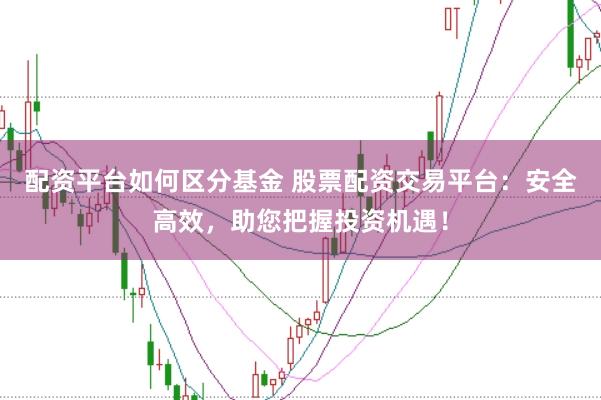 配资平台如何区分基金 股票配资交易平台：安全高效，助您把握投资机遇！
