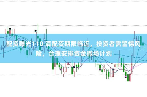 配资曝光110 清配资期限临近，投资者需警惕风险，合理安排资金撤场计划