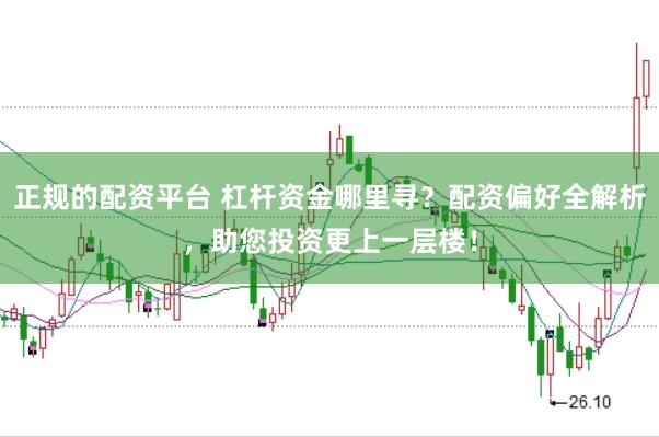 正规的配资平台 杠杆资金哪里寻？配资偏好全解析，助您投资更上一层楼！