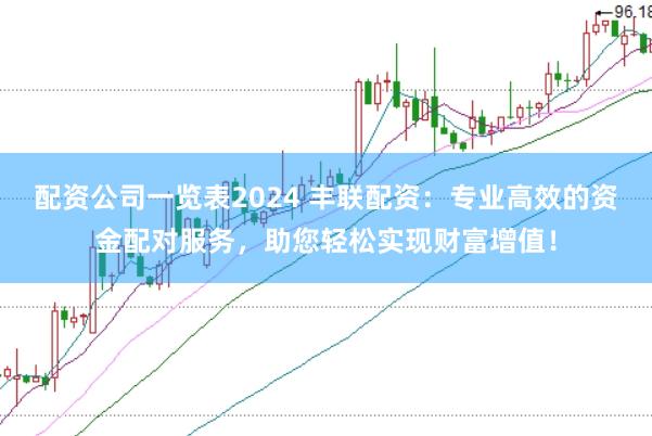 配资公司一览表2024 丰联配资：专业高效的资金配对服务，助您轻松实现财富增值！