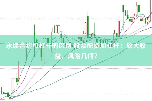 永续合约和杠杆的区别 股票配资加杠杆：放大收益，风险几何？