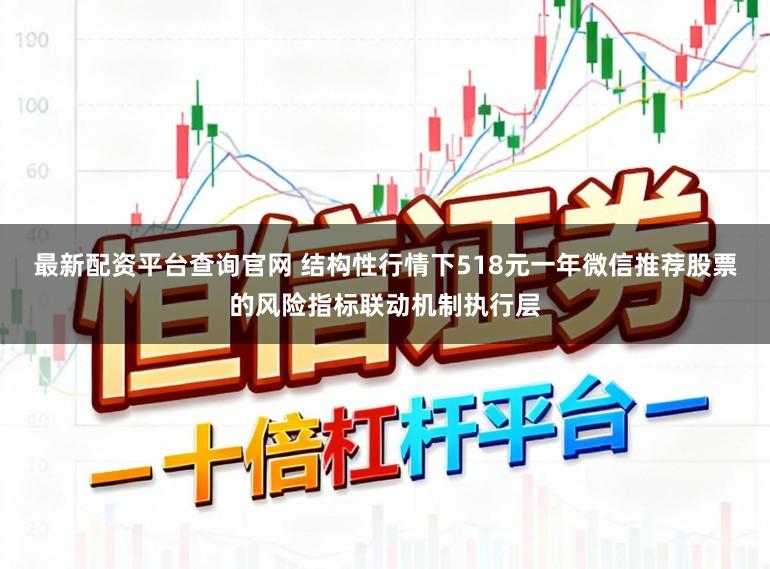 最新配资平台查询官网 结构性行情下518元一年微信推荐股票的风险指标联动机制执行层