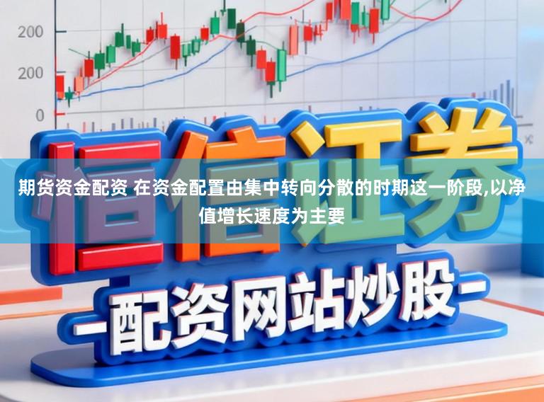 期货资金配资 在资金配置由集中转向分散的时期这一阶段,以净值增长速度为主要