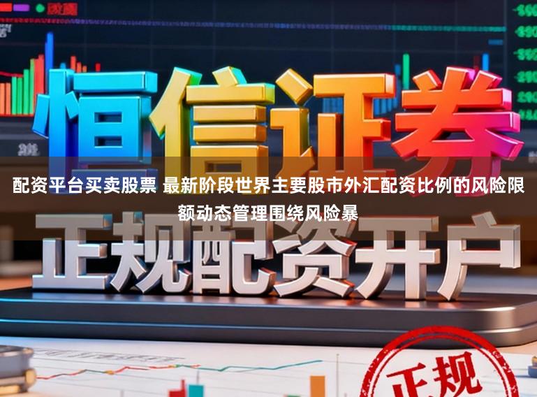 配资平台买卖股票 最新阶段世界主要股市外汇配资比例的风险限额动态管理围绕风险暴